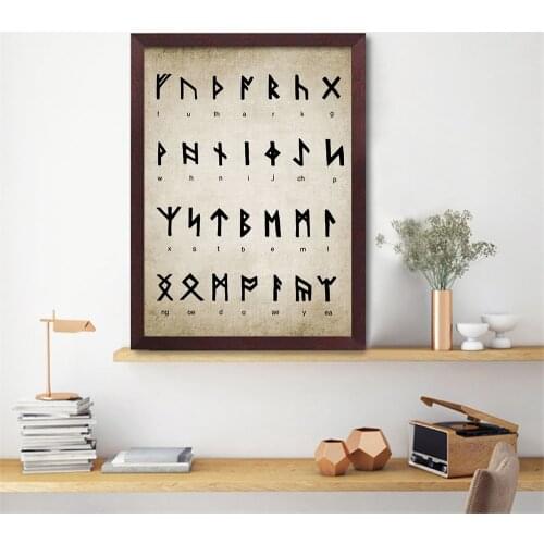 Runic Alphabet Divination Patent Vintage Poster Writing Magic Viking Old Norse Language Print Painting Wall Picture Home Decor