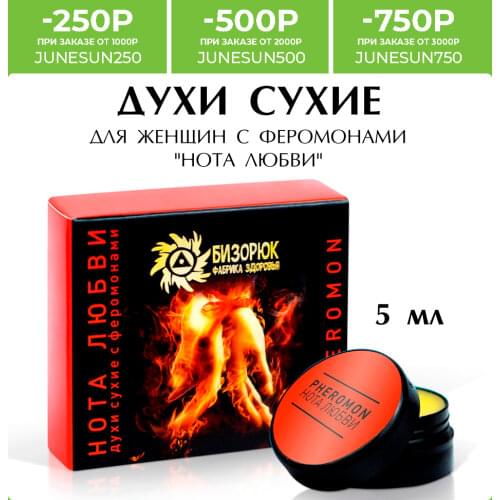 Бизорюк Antiperspirants