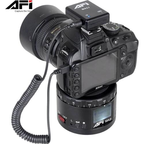 AFI 360 Degree Camcorders