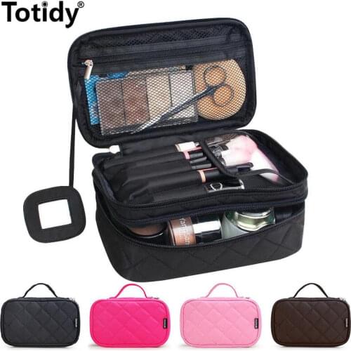 Cosmetic Bags Totidy China