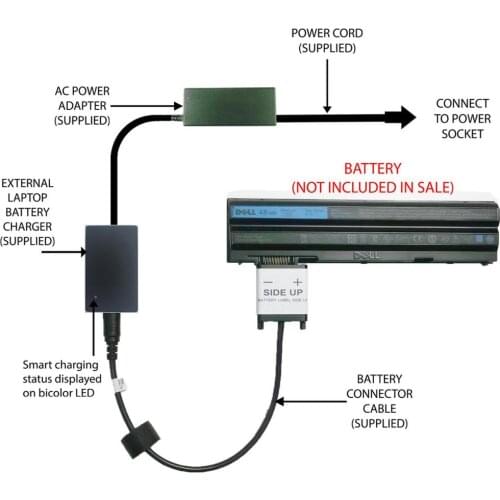 2019 5036 External Laptop Battery Charger for Dell Inspiron 5520 5525 5720 8858X 911MD P8TC7 YKF0M 04NW9 451-11947