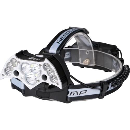 UltraFire LED Headlamps