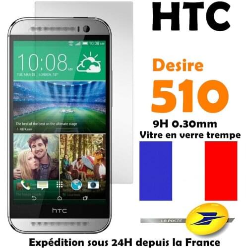 ZUIDID Screen Protectors For HTC