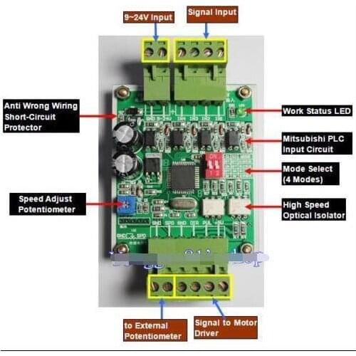 9v to 24V 12v Input Stepper Motor Speed Controller Regulator Pulse Signal Generator
