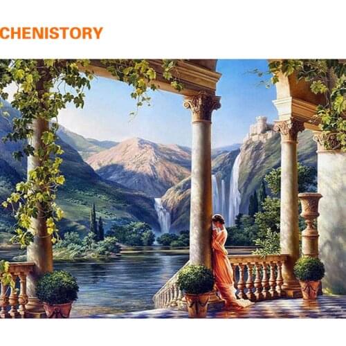 CHENISTORY Goddess DIY Painting By Numbers HandPainted Painting On Canvas Home Decor For Living Room Unque Gift Wall Art Picture