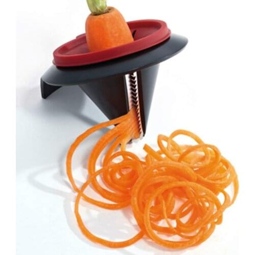 LUOSB Graters