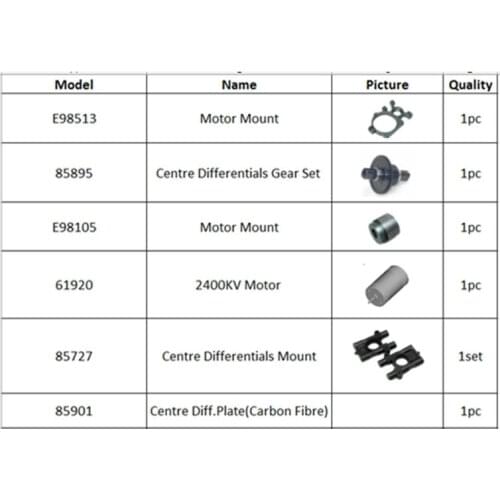 HSP RACKING RC CAR SPARE PARTS ACCESSORIES FOR HSP1/8 NITRO BUGGY MODEL 94885E9 MOTOR AND SPARE PARTS