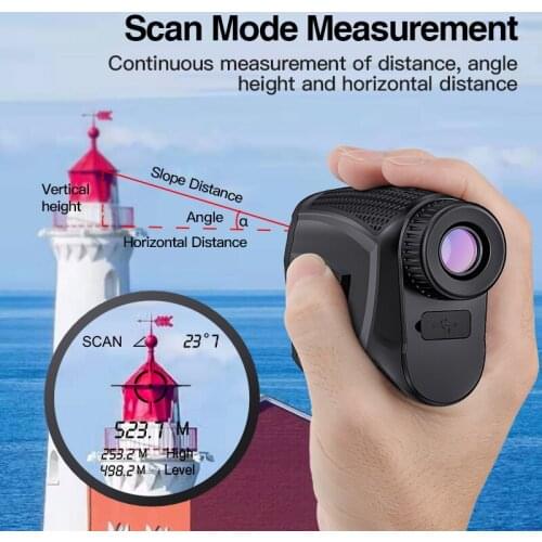 YEUDA Laser Rangefinders