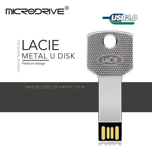 MicroDrive USB Stick