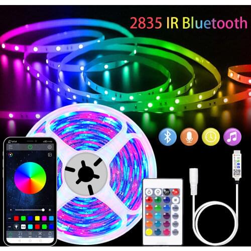 Светодиодные прожекторы CHEGIT China At AliExpress