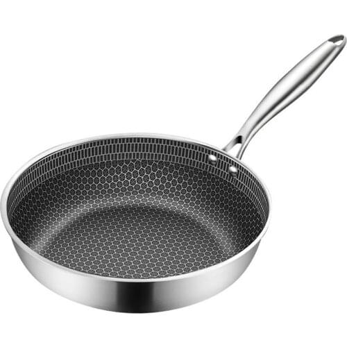 Schnesland Stainless Steel Frying Pans Non-stick Uncoated Skillet Wok Pan