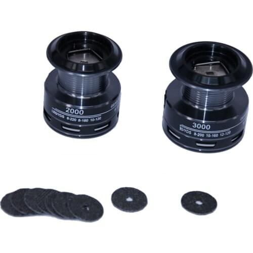 1Pcs Quick Drag Fishing Reels Carbon Fiber Washer Reels Brake Pads Relase Pads Carbon Fiber Ring Brake Stopping Power Pesca