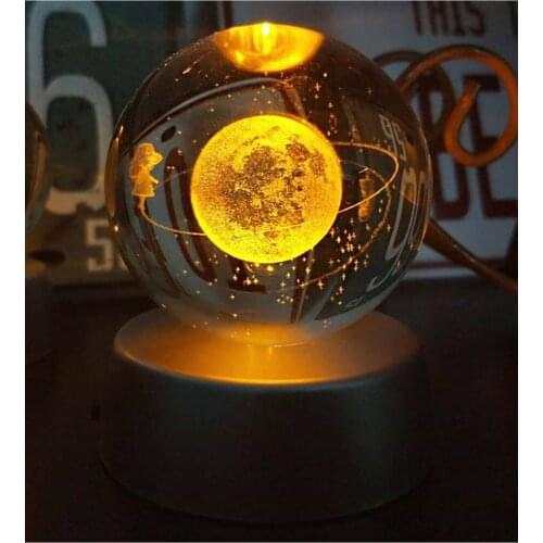 Глобусы Tasarım China At AliExpress