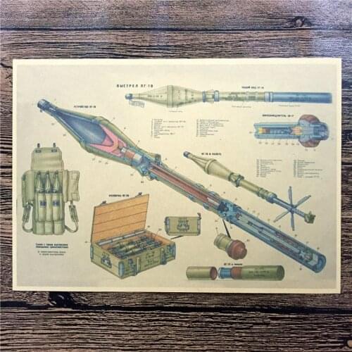 Free ship FW-237 Retro vintage poster Kraft paper " rocket launcher diagram "painting wall sticker art craft home decor 42x30 cm