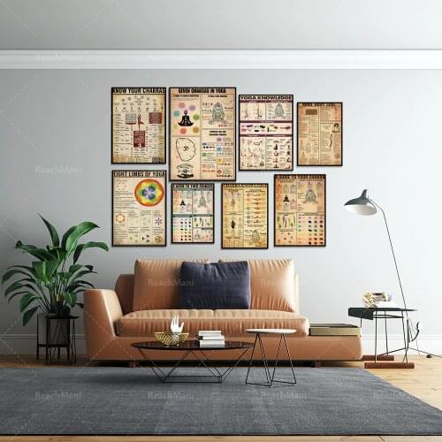 7 Chakra knowledge poster, yoga knowledge, best gift for yoga lovers, meditation poster, mindfulness, meditation art decoration