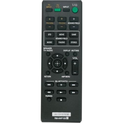 New RM-ANP105 Replaced Remote Control fit for Sony Soundbar HT-CT660 SA-WCT660 HTCT660