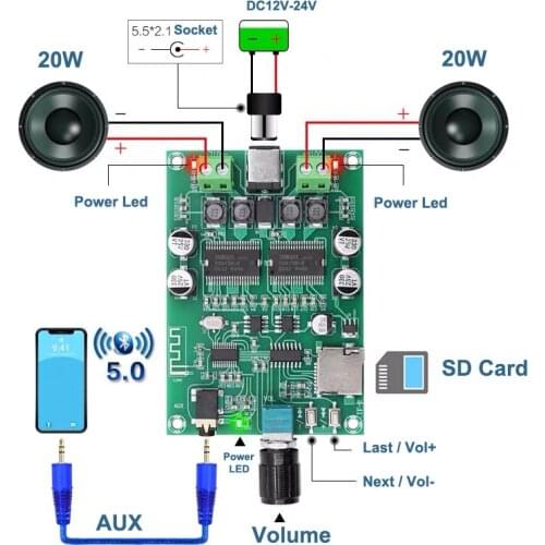 2*20W amplificador YDA138E Bluetooth 5.0 Stereo Digital Amplifier Board Dual Channel Class D Amp