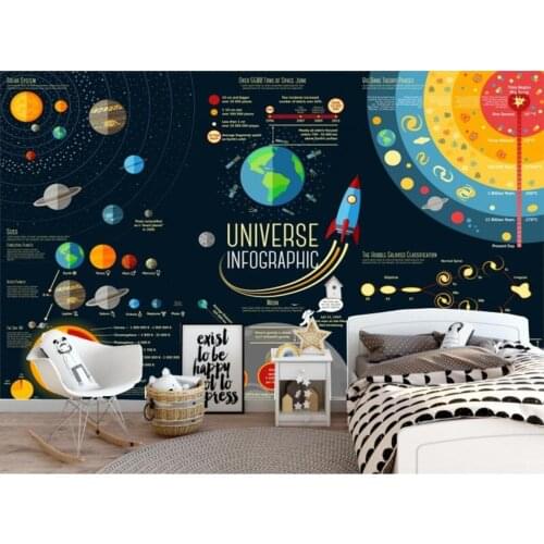 Custom wallpaper photo hand-painted starry planet children room background walls mural home decoration kindergarten 3d wallpaper