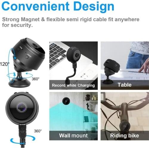 Мини камеры видеонаблюдения Amzwn China At AliExpress