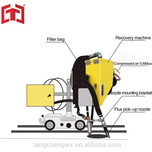 TC-SUPER-B2 Welding Tractor Flux Recovery Machine