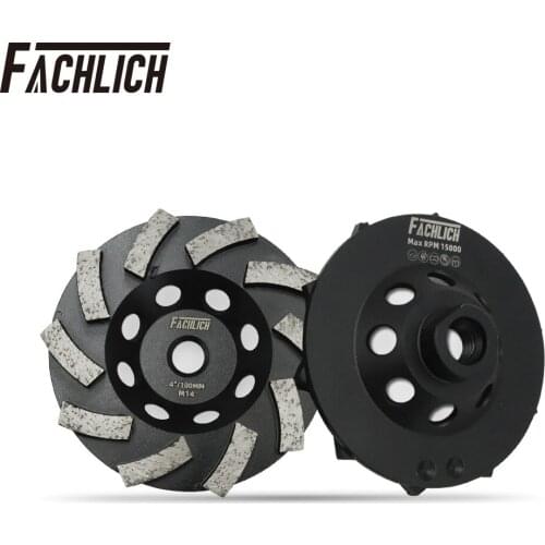 FACHLICH Tools