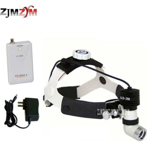 Налобные фонари ZJMZYM China At AliExpress