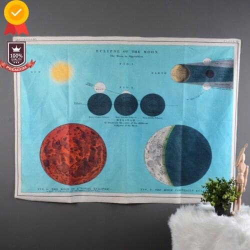 Astronomy Blue Map Wall Cover For home Wall stickers anime poster home decoration accessories kitchen one piece decor