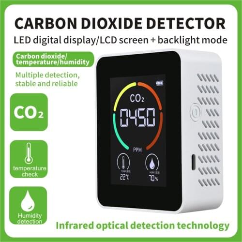 Air Quality Monitor High Accurate Air Quality Meter Detects CO2 Temperature Humidity Temperature Meter for Home Office