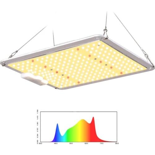 LED Grow Lights Full Spectrum Growth Lighting Bulb Diammable Greenhouses Indoor Phyto Lamp Hydroponic Panel Light