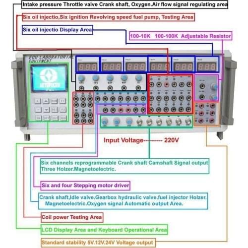Ecu automotive sensor simulator signal simulation tool MST-9000 MST 9000+ car ecu repair tool with software MST9000