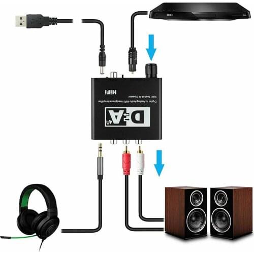 For Headphone Audio decoder Digital to Analog Converter 3.5 Jack RCA DAC Spdif Amplifier Decoder Optical Fiber Coaxial USB Cable
