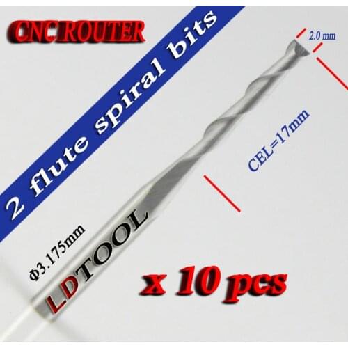 Наборы для мороженого HUHAO China At AliExpress