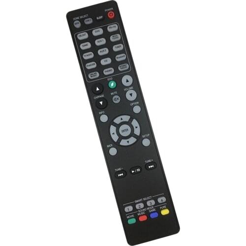 New Remote Control Fit For Marantz RC035SR RC036SR RC024SR RC034SR 4K Ultra HD Network AV Surround Receiver