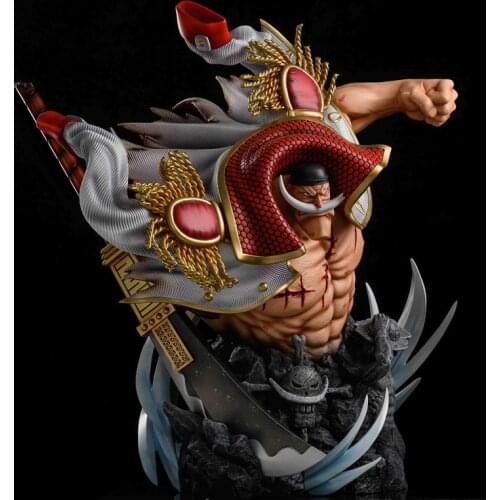 [Yihong] YY Studio White Beard Bust GK Limited Edition Statue Hand-Made Resin Model Spot Size:20*35*35CM