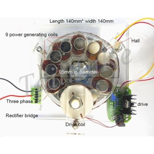 Coreless Generator, Brushless Motor, Disk Generator With Power Supply Air Conditioner Fan motor