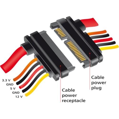 10cm 22Pin SATA Extension Cable, Sata Male to Female 7Pin + 15Pin Data and 3.3V Power Combo Extension Cable Cords Red