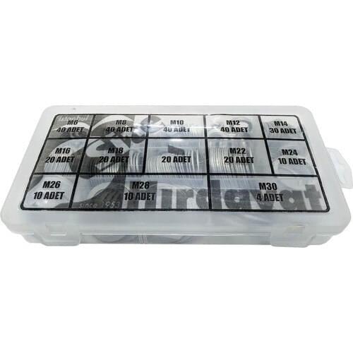 Site Hırdavat Tool Parts