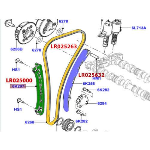 TIMING CHAIN SUIT FOR LAND ROVER LR2 EVOQUE RANGE ROVER SPORT DISCOVERY SPORT TIMING CHAIN TENSIONER & GUIDE ARM 2.0L 16V PETROL