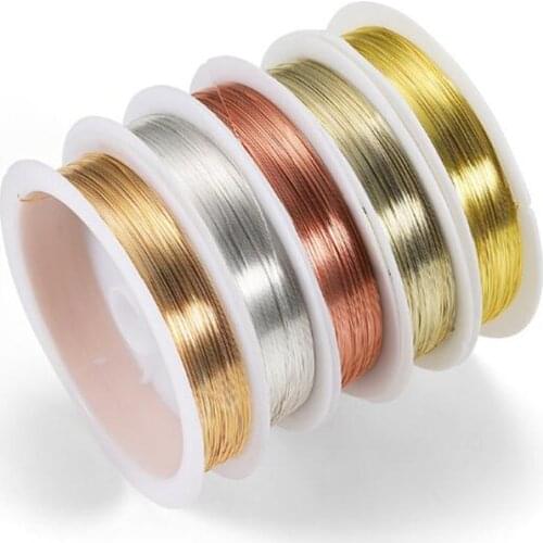 Фурнитура для ювелирных украшений ROSYYQHH China At AliExpress