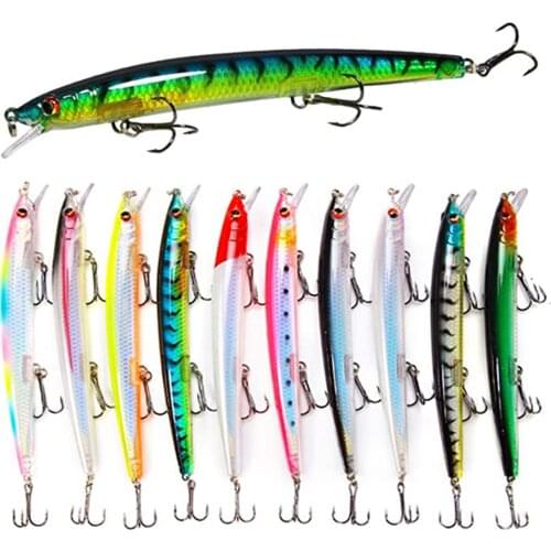 Floating Minnow Fishing Lure 3D Eyes Wobblers for Pike Fishing Crankbait Artificial Hard Bait Swimbait 13.8cm 19g QW