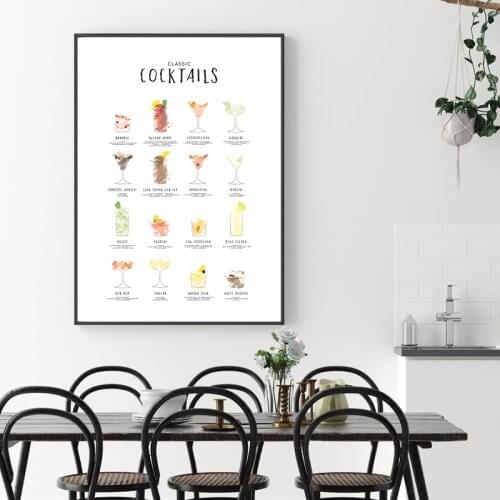 Cocktail Recipe Guide Poster Canvas Painting Prints Kitchen Wall Art Decor Cocktails Lover Gifts Dining Room Bar Pub Wall Decor