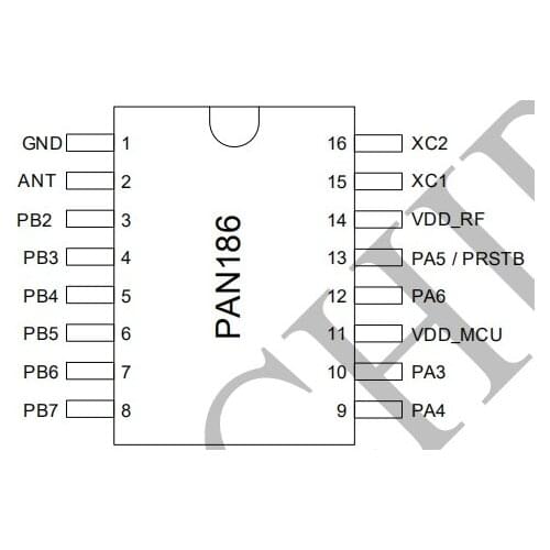 PANCHIP/2.4GHz Wireless Transceiver SOC Chip/PAN186
