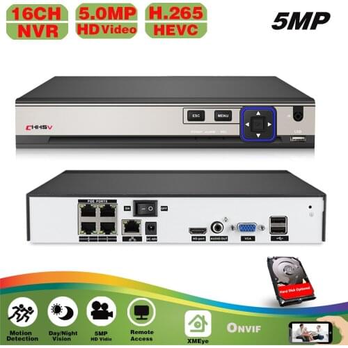 Nvr 4 Channels Cctv Network Video Recorder Support Onvif Ip Cctv Camera Video Surveillance Recorder 5mp Security Cameras Poe Nvr