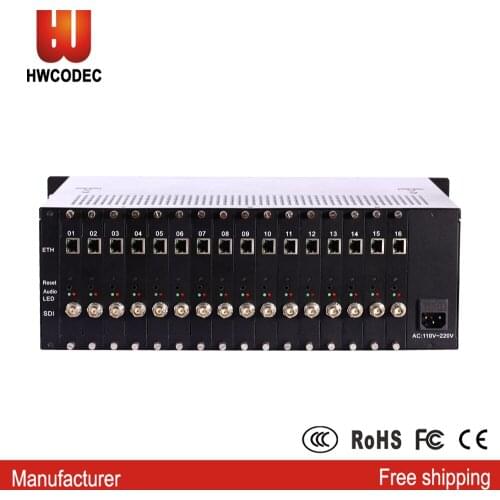 HWCODEC H6161 16 Channels SDI to IP Video Encoder H.264 H.265 SDI IPTV Live Broadcasting RTMP RTSP SRT RTMPS Encoder Transmitter