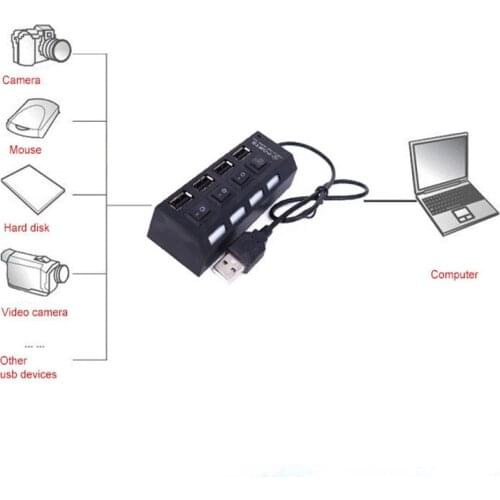 4 Port USB Hub 2.0 USB Splitter Adapter Portable USB 2.0 Hub 480 Mbps LED On/Off Switch for PC Laptop Printer High Speed