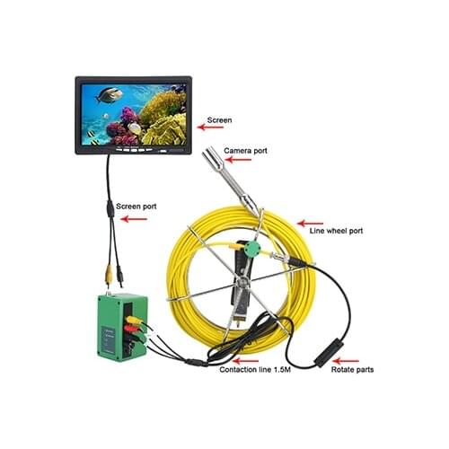 Sewer Pipeline Industrial Endoscope Pipe Inspection Video Camera