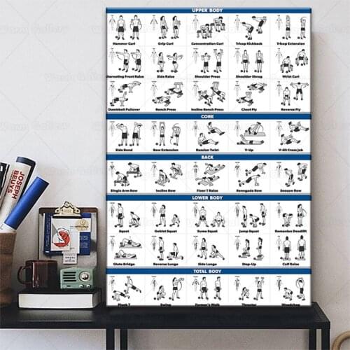 Dumbbell Workout Poster interesting Body Building Guide Home Gym Chart For Living Room Framework Artwork
