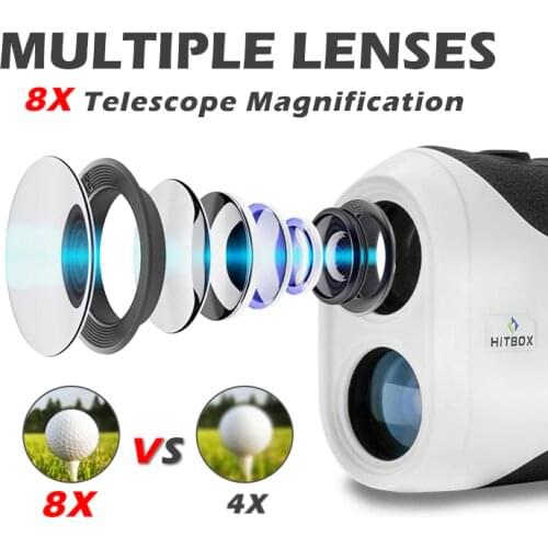 8X Laser Rangefinder 1500M Laser Distance Meter Rangefinder Continuous Measure with data memory for Golf Sport, Hunting, Survey