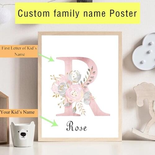 Nordic English Name Custom Decoration Picture Modern Home Canvas Painting for Living Room Bedroom Art Wall DIY Printed Poster