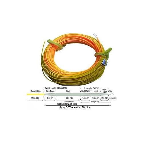 Aventik Free Shipping Windcutter Fly Line For Fly Fishing Floating line NEW L